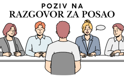 Poziv na razgovor za posao