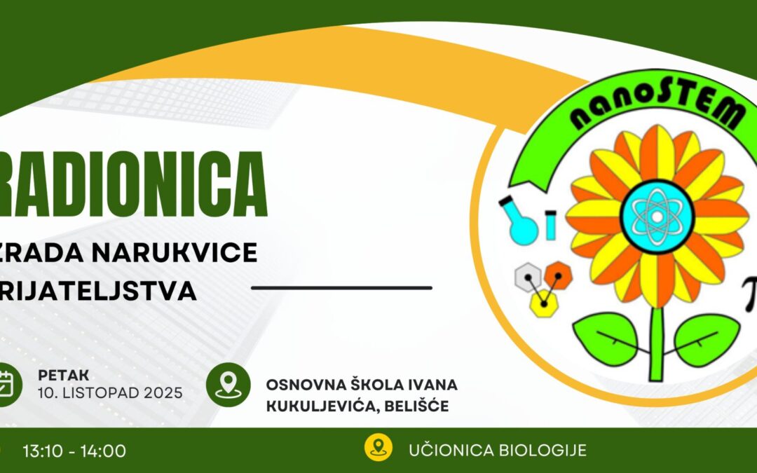 Radionica – Izrada narukvice prijateljstva